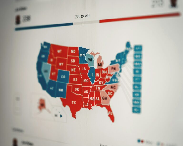 The Impact of Election Results on International Aid Policies